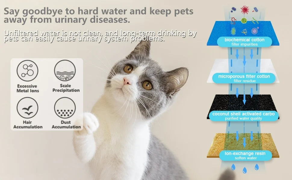 3.5L large capacity pet water dispenser automatic stainless steel cat water fountain with LED Lighting