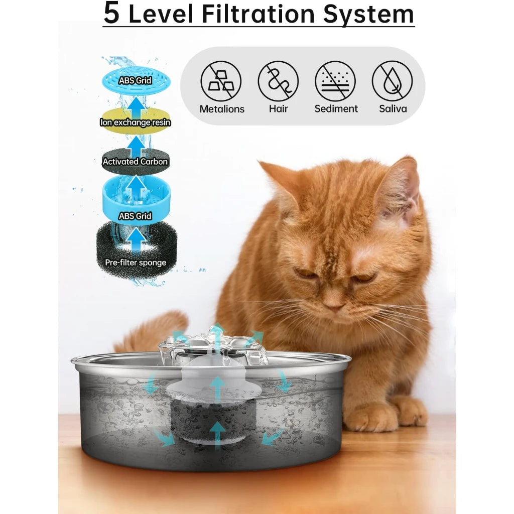 Cat Water Fountain 304 Stainless Steel 2.0L Automatic Circulating Pet Water Fountain Ultra-Quiet Pump with LED Light Cat Fountai