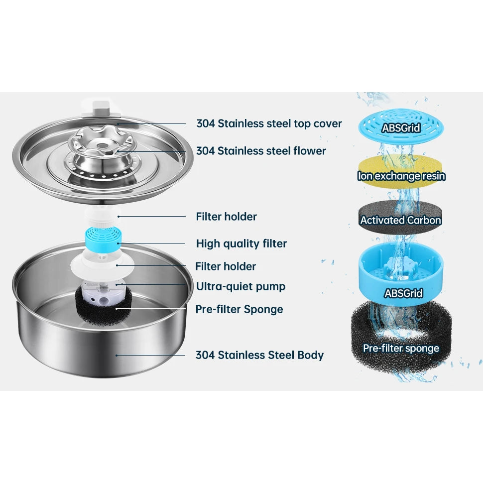 Cat Water Fountain 304 Stainless Steel 2.0L Automatic Circulating Pet Water Fountain Ultra-Quiet Pump with LED Light Cat Fountai